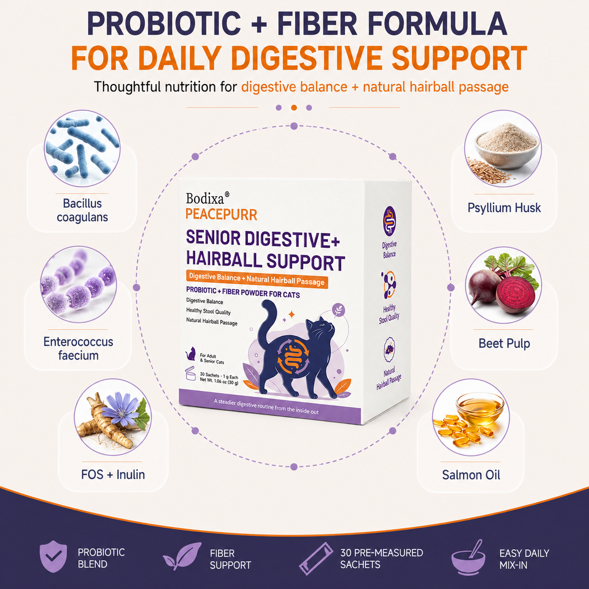 PeacePurr digestive and hairball support information